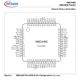 XMC4400 Ref Manual  Pinout Diagram_4