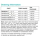 pid_49514351_10869242422da42c48e1b3e339fa9deb.pdf  Pinout Diagram_1