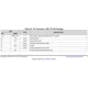 pid_49720026_7a66ec1268714c9658742899a1e4fe59.pdf  Pinout Diagram_3