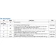pid_49746206_31312284fa7dca0352ae0cb032b454b7.pdf  Pinout Diagram_1