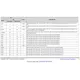 pid_49748368_7ff9d95f8a412eb3640be940f2a1e77b.pdf  Pinout Diagram_3
