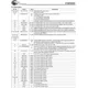 pid_50076907_cy28rs400zxct-cypress-semiconductor-datasheet-135063.pdf  Pinout Diagram_2