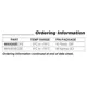 pid_50162959_max241eewi-maxim-integrated-datasheet-13705700.pdf  Pinout Diagram_8