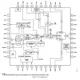 ADRF6806  Pinout Diagram_1
