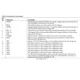 EV-ADuCRF101 Guide  Pinout Diagram_2