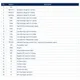 STIB1560DM2T-L Datasheet  Pinout Diagram_2