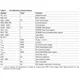 pid_50699265_91403f5c5c73678f590f823a784966bd.pdf  Pinout Diagram_1