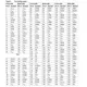 pid_50699265_91403f5c5c73678f590f823a784966bd.pdf  Pinout Diagram_2
