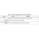pid_50793308_stm32c011f6p6-stmicroelectronics-datasheet-168218614.pdf  Pinout Diagram_2