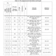pid_50793308_stm32c011f6p6-stmicroelectronics-datasheet-168218614.pdf  Pinout Diagram_4