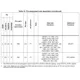 pid_50793308_stm32c011f6p6-stmicroelectronics-datasheet-168218614.pdf  Pinout Diagram_6