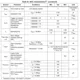 pid_50793308_stm32c011f6p6-stmicroelectronics-datasheet-168218614.pdf  Pinout Diagram_7