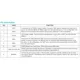 pid_50945047_max35104etl2b-analog-devices-datasheet-140103819.pdf  Pinout Diagram_2
