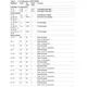 pid_50964483_241b7325e6284d21f77fb1e079c4f50d.pdf  Pinout Diagram_9