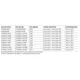 pid_51071211_lt3048idc-523tr-linear-technology-datasheet-39981223.pdf  Pinout Diagram_1