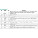 pid_51266693_max11900gtp2bt-maxim-integrated-datasheet-62334610.pdf  Pinout Diagram_1