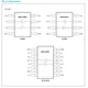 pid_51578787_max12931casa2b-analog-devices-datasheet-81850810.pdf  Pinout Diagram_1