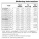 pid_51882920_max8887ezk152bt-analog-devices-datasheet-62055161.pdf  Pinout Diagram_2