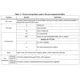 pid_52054821_18720d4606b8d4ff8026b60a18ba611c.pdf  Pinout Diagram_6