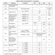 pid_52054821_18720d4606b8d4ff8026b60a18ba611c.pdf  Pinout Diagram_9