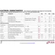 pid_52527139_ltc2991ims23trpbf-analog-devices-datasheet-62046025.pdf  Pinout Diagram_1