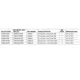 pid_53003438_395985813695af5b032f0cc8ad34b60e.pdf  Pinout Diagram_2
