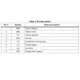 pid_53680003_ded0e68a4eca5ee7ff197c1dcca2753c.pdf  Pinout Diagram_1