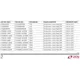 LT1763 Datasheet  Pinout Diagram_1