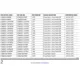 LT3060 Series  Pinout Diagram_1