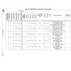 pid_54032088_bd8b1bf758ac63cb0ec44a8dd07500b6.pdf  Pinout Diagram_11
