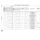 pid_54032088_bd8b1bf758ac63cb0ec44a8dd07500b6.pdf  Pinout Diagram_15