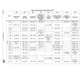 pid_54032088_bd8b1bf758ac63cb0ec44a8dd07500b6.pdf  Pinout Diagram_32