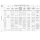 pid_54032088_bd8b1bf758ac63cb0ec44a8dd07500b6.pdf  Pinout Diagram_33