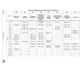 pid_54032088_bd8b1bf758ac63cb0ec44a8dd07500b6.pdf  Pinout Diagram_35