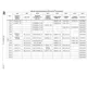 pid_54032088_bd8b1bf758ac63cb0ec44a8dd07500b6.pdf  Pinout Diagram_46