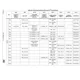 pid_54032088_bd8b1bf758ac63cb0ec44a8dd07500b6.pdf  Pinout Diagram_47