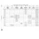 pid_54032088_bd8b1bf758ac63cb0ec44a8dd07500b6.pdf  Pinout Diagram_49