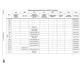 pid_54032088_bd8b1bf758ac63cb0ec44a8dd07500b6.pdf  Pinout Diagram_51