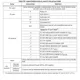 pid_54032088_bd8b1bf758ac63cb0ec44a8dd07500b6.pdf  Pinout Diagram_59
