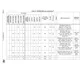 pid_54032088_bd8b1bf758ac63cb0ec44a8dd07500b6.pdf  Pinout Diagram_60