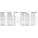 LT3032 Datasheet  Pinout Diagram_2