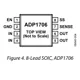 ADP1706-08  Pinout Diagram_1