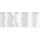LT1117(-2.8, 3.3, 5) Datasheet  Pinout Diagram_2