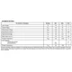 NCV8675  Pinout Diagram_2