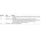 IFX1763 V50  Pinout Diagram_6