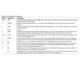 ADP1763 Datasheet  Pinout Diagram_2