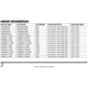 LT3065 Datasheet  Pinout Diagram_1