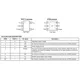 NCP571MN08TBG-ON-Semiconductor-datasheet-11730204.pdf  Pinout Diagram_1