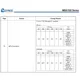 pid_54611869_c560914f3e2e739e1473a61677e2d33d.pdf  Pinout Diagram_8
