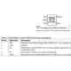 ADP165,166 Series Datasheet  Pinout Diagram_1